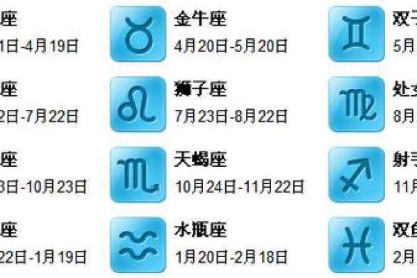 探索4月19日出生者的星座特点与性格表现