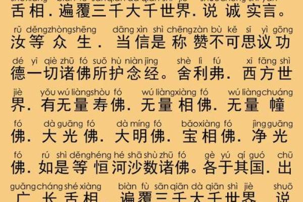 如何正确拼写＂佛＂字的拼音及其意义解析