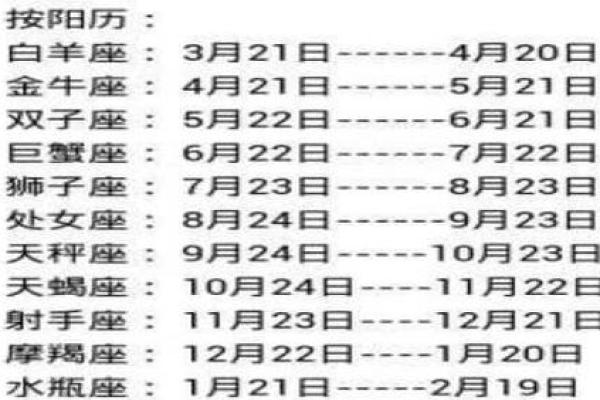 探索4月18日出生者的星座特征与性格解析